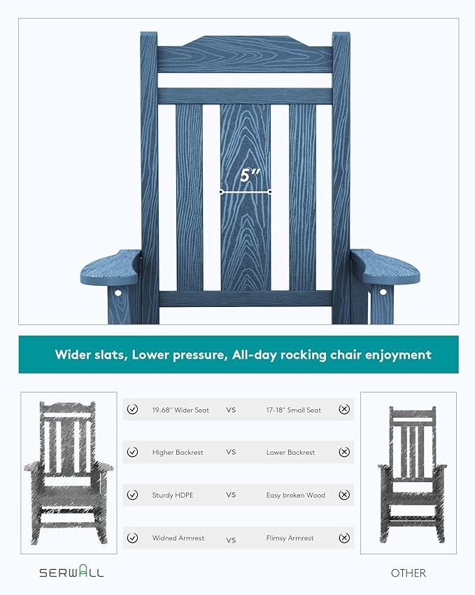 SERWALL Outdoor Rocking Chair Blue Set of 8, All Weather Patio Rocking Chair - Image 5