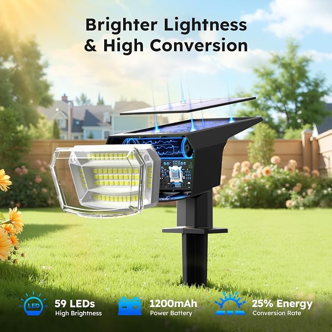 TECKNET Spot Lights Outdoor - Image 2