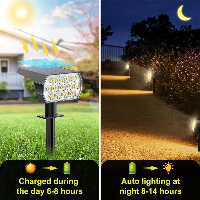 Solar Spot Lights Outdoor 8 Pack, IP65 Waterproof Solar Landscape Spotlights - Image 5