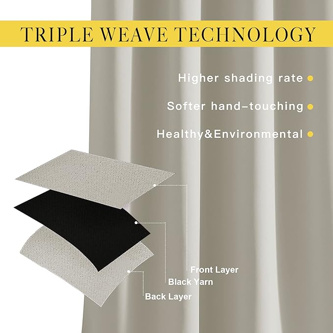 NICETOWN Natural Blackout Living Room Curtain - Image 2