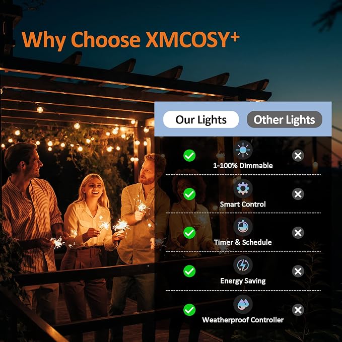 XMCOSY+ Outdoor String Lights, Smart Patio Lights 100Ft Dimmable Outdoor Lights - Image 8