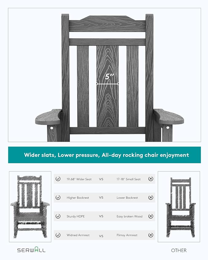 SERWALL Outdoor Rocking Chair Set of 6, Patio Rocking Chair Sets, HDPE Rocking - Image 2