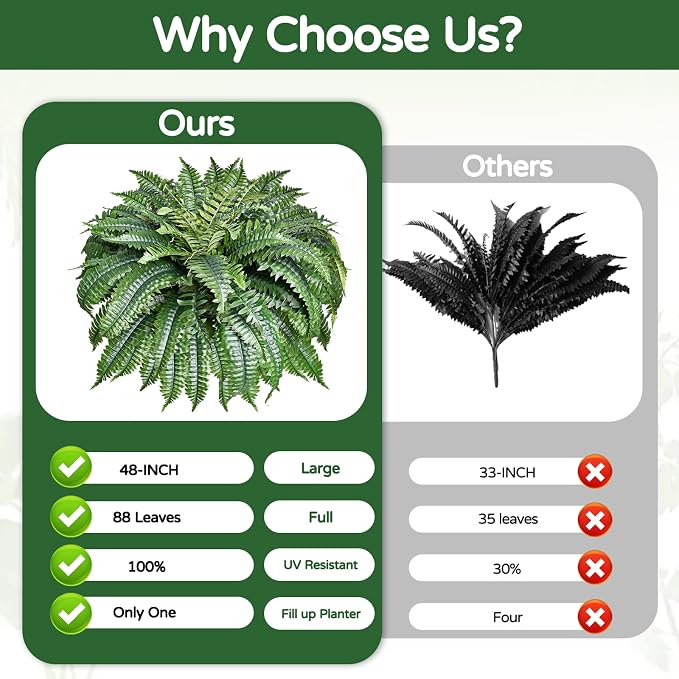 2 Pack Large 88 Leaves Artificial Ferns - Image 3