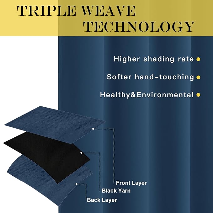 NICETOWN 66 Inch Long Blackout Curtains - Image 4