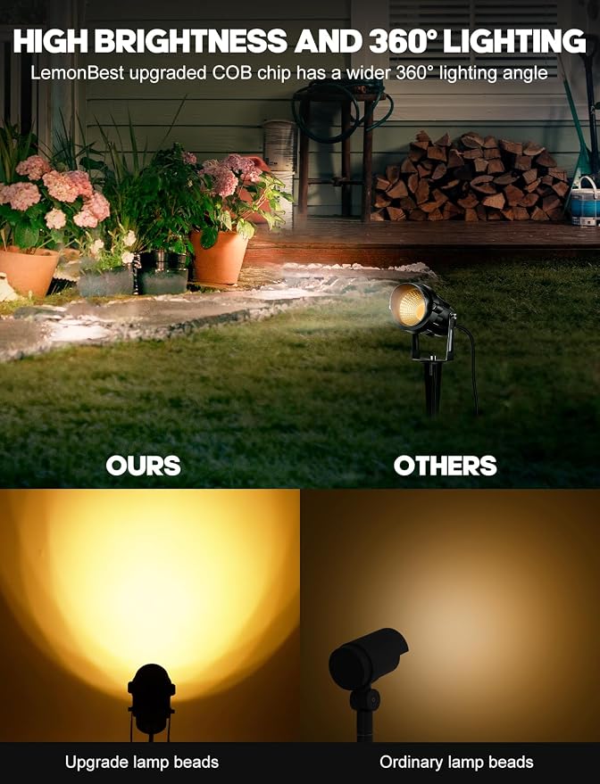12W Low Voltage LED Landscape Lights - 12V Super Warm White Spotlight Landscape - Image 4