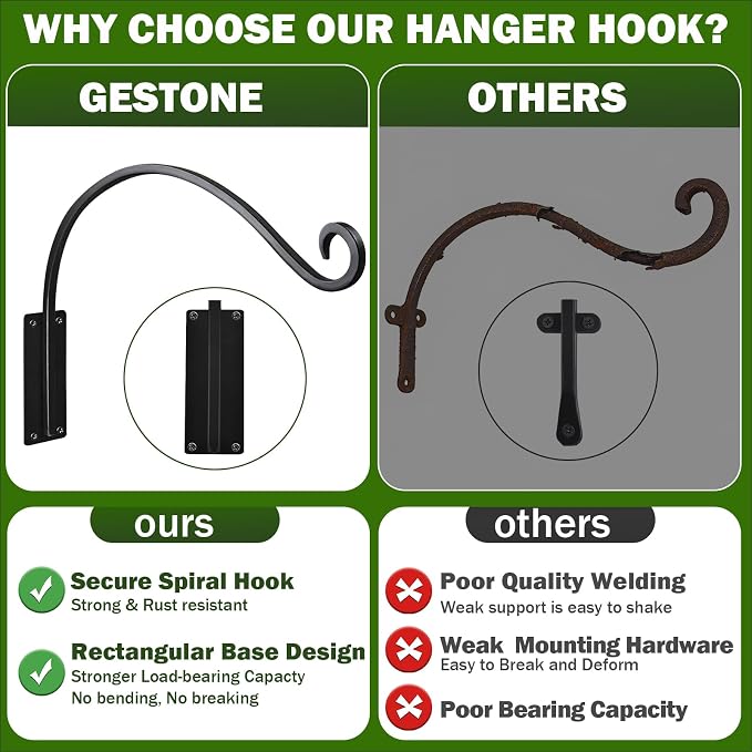 16 Inch Plant Hangers Outdoor 4 Pack, Plant Hanging Hook Bracket - Image 4