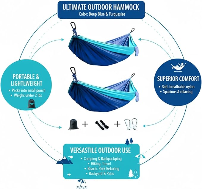 2Pack Hammocks| Camping Hammock | Portable Outdoor Hammock Set | - Image 3