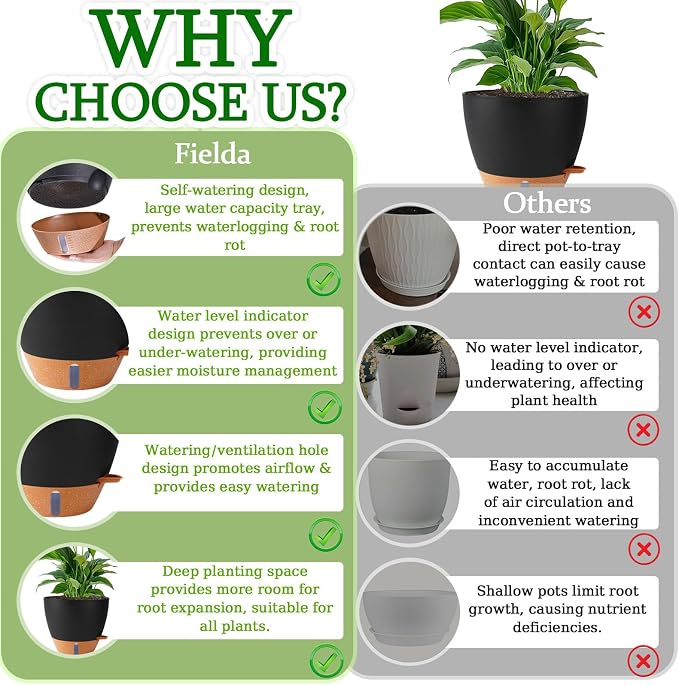 2 Pack 10 inch Plant Pots, Plastic Self Watering Planters - Image 8