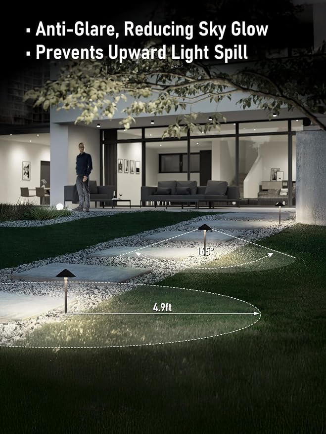 LEONLITE Low Voltage Landscape Lights, 3W 12V Pathway Lighting Wired, IP65 - Image 3