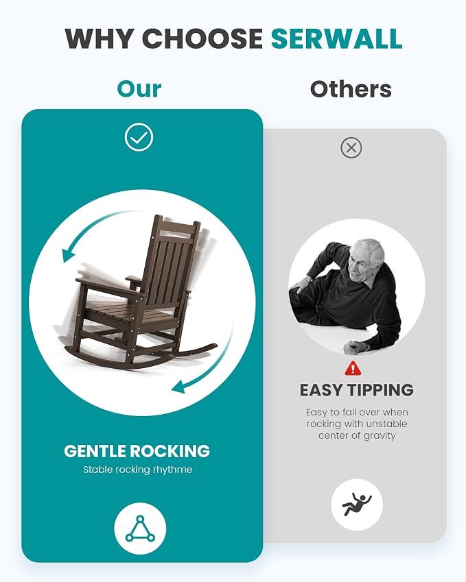 SERWALL Oversized Outdoor Rocking Chair Set of 2, HDPE Rocker - Image 4