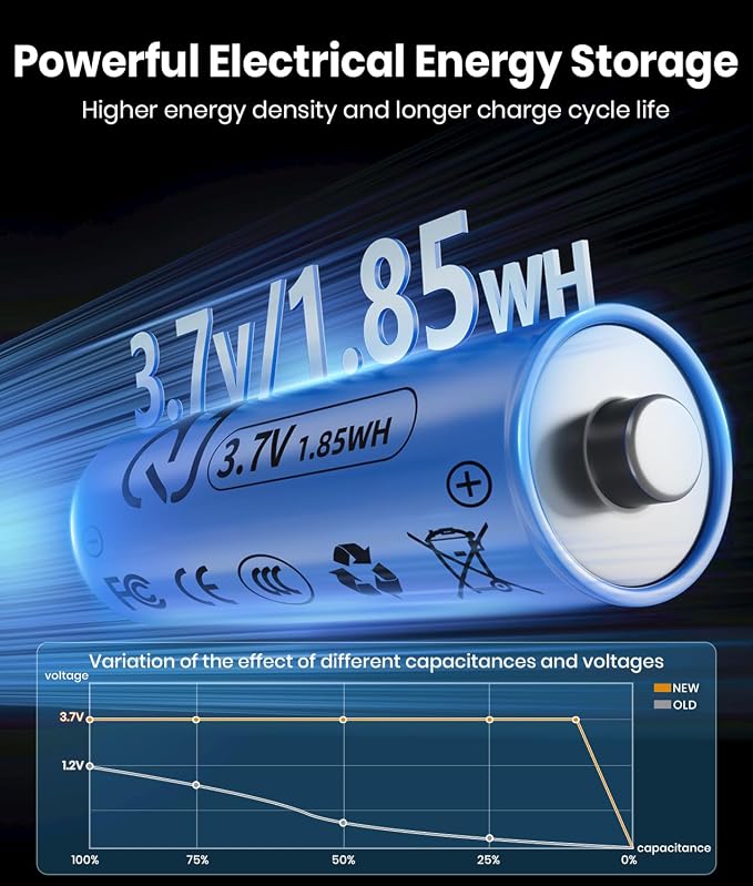 Bright Solar Lights Outdoor, 6 Pack Solar Pathway Lights Outdoor, Auto On/Off - Image 4