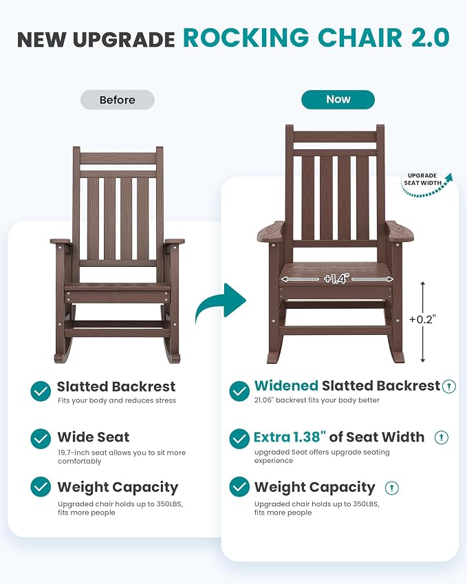 SERWALL Oversized Outdoor Rocking Chair Set of 4, HDPE Rocker - Image 5