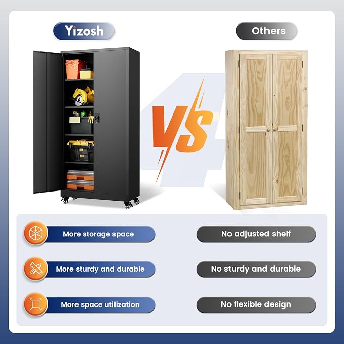 Yizosh Metal Garage Storage Cabinet - Image 6