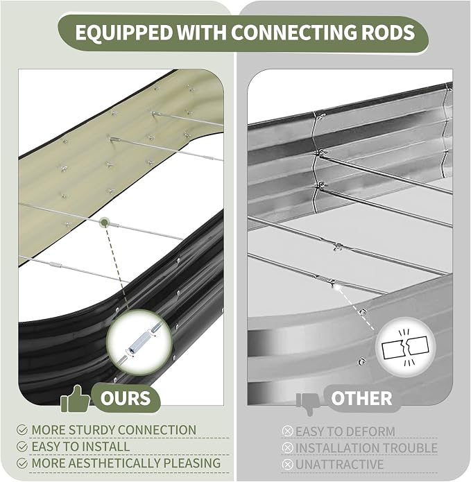 Galvanized Raised Garden Bed Outdoor- Raised Beds - Image 5