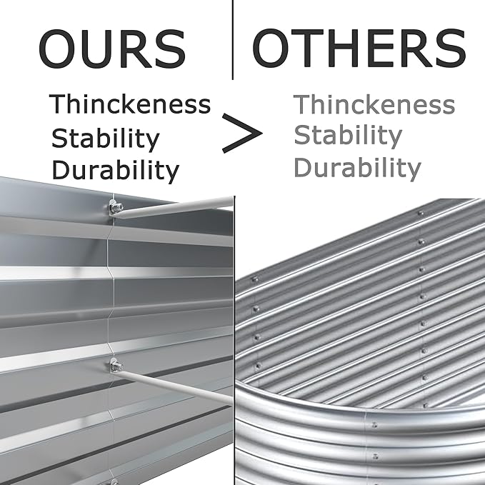 12x2x1ft Galvanized Raised Garden Bed, Outdoor Planter Box Metal Patio Kit - Image 4
