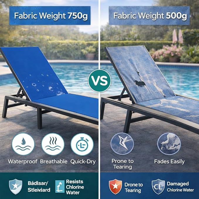 Kozyard Outdoor Foldable Lounge Chair, Aluminum Frame Patio Lounger - Image 5