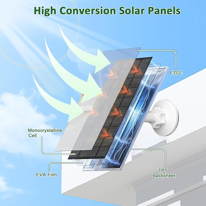 Zivif 7W Solar Panel for Arlo Essential 2K, Essential XL & Spotlight Cameras - Image 5