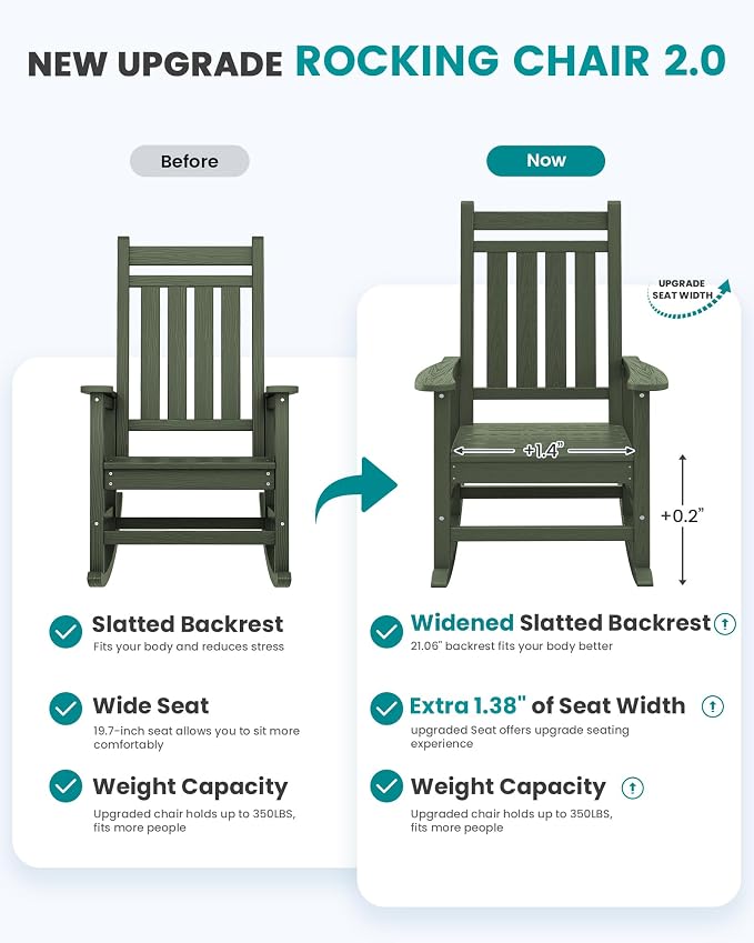 SEWALL HDPE Rocking Chair, Oversized Outdoor Rocking Chair - Image 6