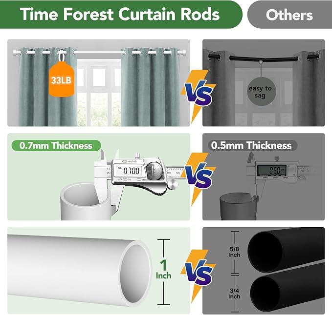 Curtain Rods for Windows 48 to 84, 1 Inch Adjustable White Heavy Duty Long - Image 7