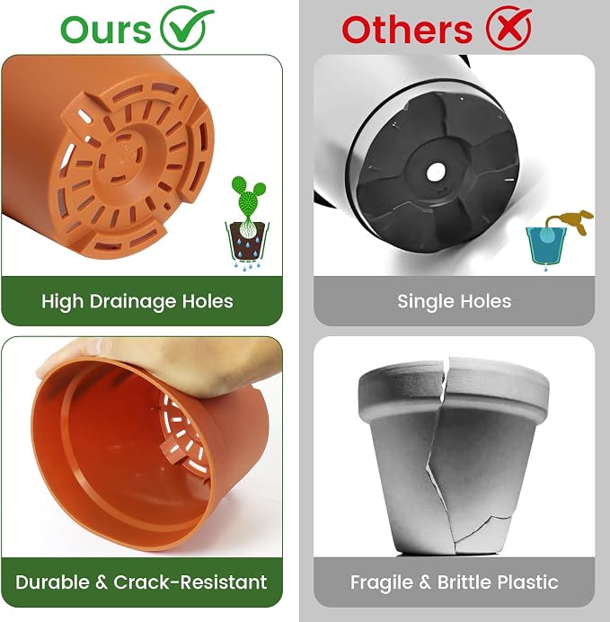20 Pack 6 Inch Plant Pots with Drainage and Saucers, Plastic Flower Pots - Image 3