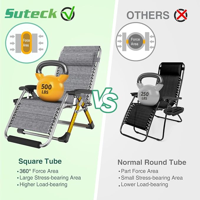 Suteck Oversized Zero Gravity Chair, 29In XL Outdoor Recliner Chair w/Removable - Image 6
