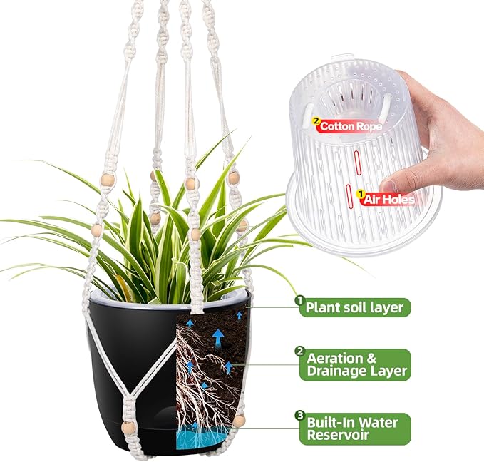 2-Pack 7.1-Inch Self-Watering Hanging Planters - Image 4