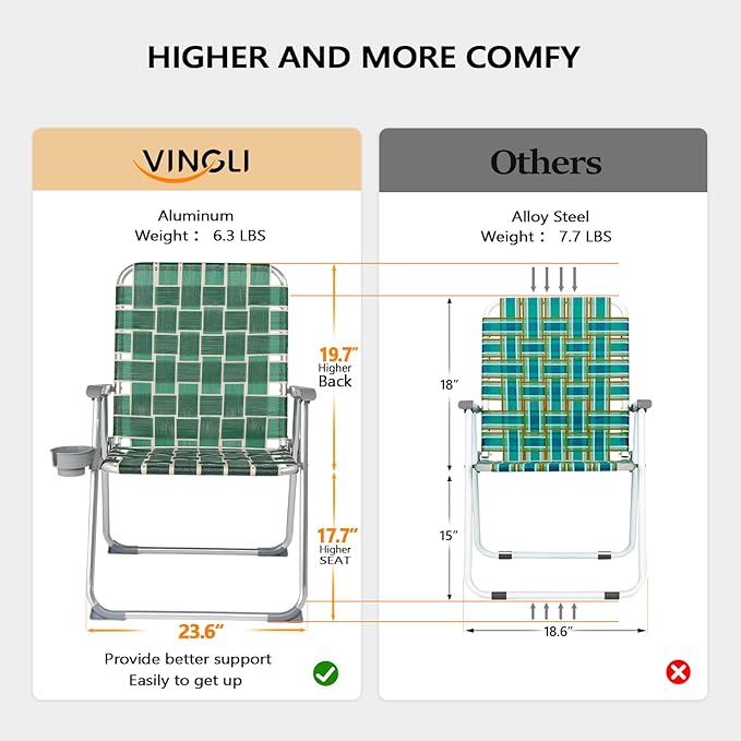 VINGLI Folding Webbed Oversized Lawn Chairs - Image 3