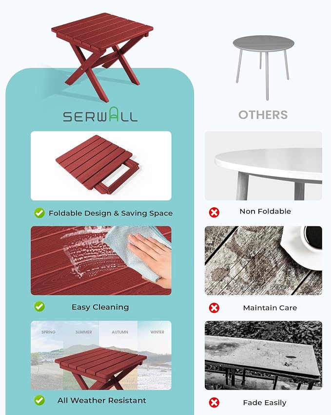 SERWALL Folding Outdoor Side Table Set of 2, Portable Adirondack Side Table - Image 6