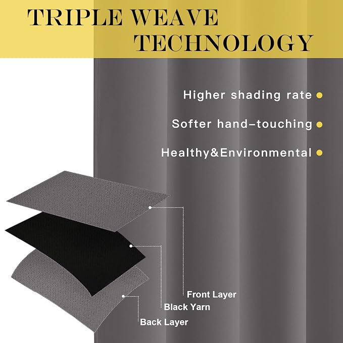 NICETOWN Grey Blackout Curtain 84 inches Long - Image 5