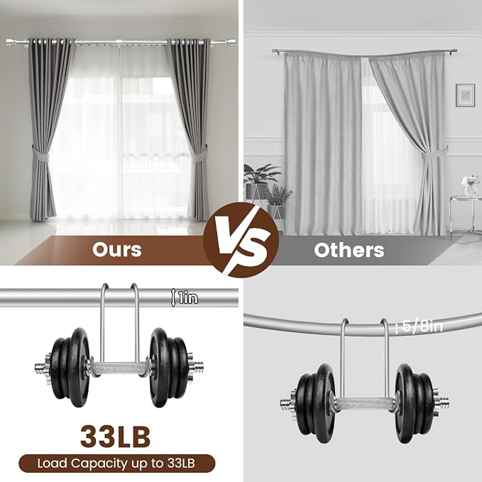 1” Diameter Silver Curtain Rods Itself is 30 to 90 inch, 1 Pack Fit 30-84 inch - Image 4