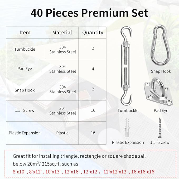 Sun Shade Sail Hardware Kit 8 Inch - Image 6