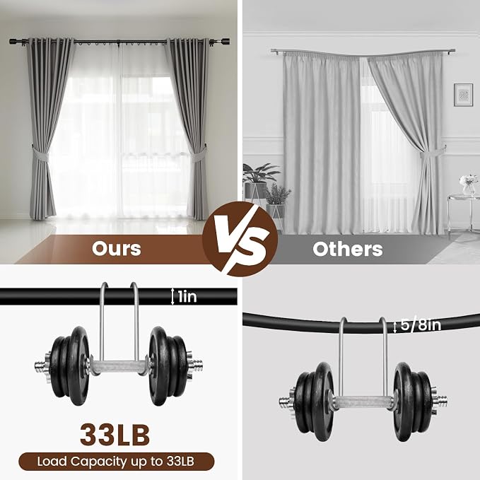 1' Diameter Matte Black Curtain Rod, 30-60 inch, Fits 30-54 Windows, Heavy Duty - Image 4