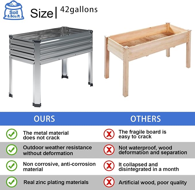 Galvanized Raised Garden Bed - Image 2