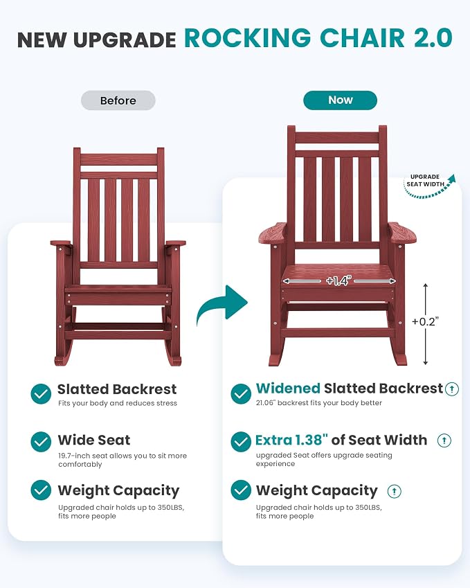 SEWALL HDPE Rocking Chair, Oversized Outdoor Rocking Chair - Image 4