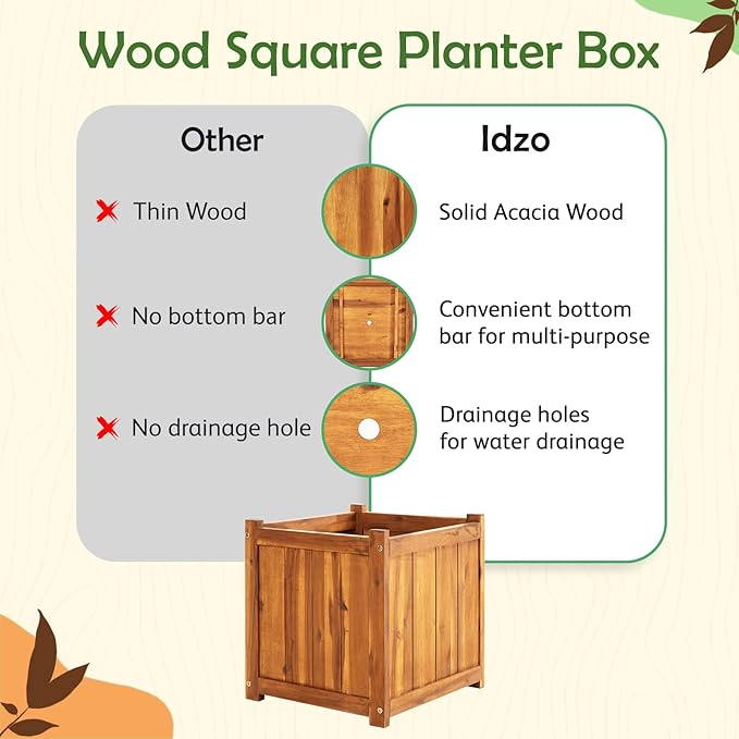 Idzo Set of 2 Hardwood Outdoor Flower Box, Durable Acacia Wood Flower Boxes - Image 7