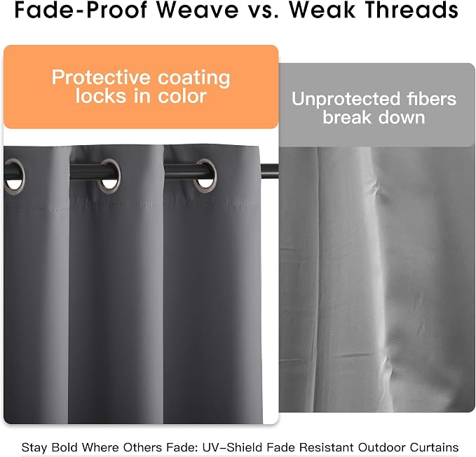 NICETOWN Fade Resistant Patio Curtains Outdoor Waterproof, Fade-Proof Curtains - Image 3