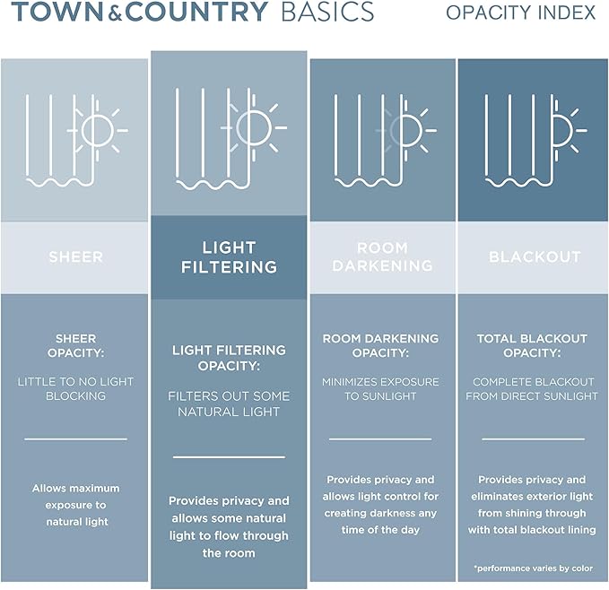 TOWN & COUNTRY BASICS Cabana Solid Heavyweight Indoor Outdoor Curtains - Image 7