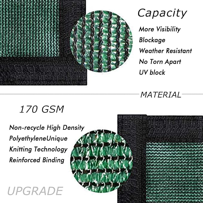 UPGRADE Privacy Fence Screen 4'x79' Dark Green Outdoor 90% Visibility Blockage - Image 2