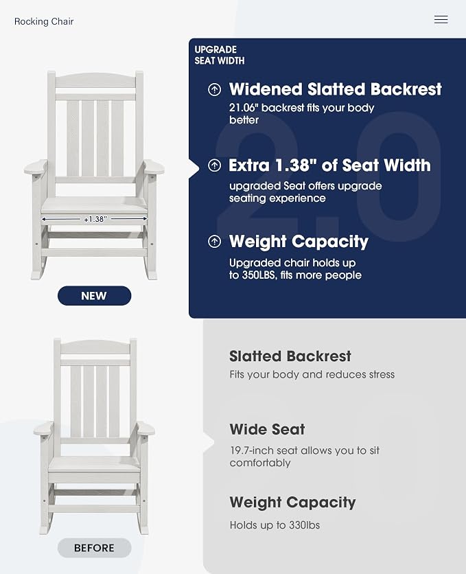 KINGYES Oversized Patio Rocking Chair Set of 2, High Density Polyethylene - Image 4