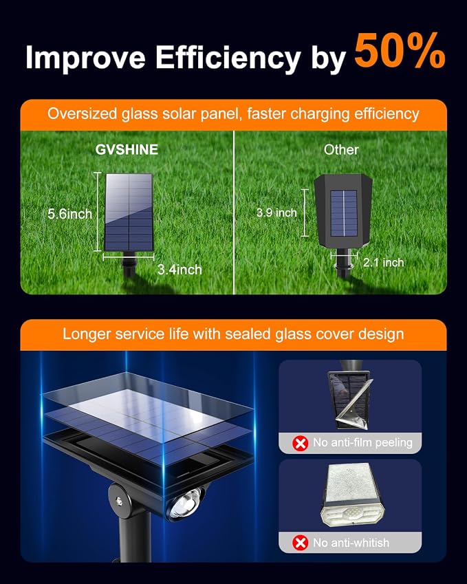 6 Pack Solar Power Spot Lights Outdoor Waterproof LED Dusk to Dawn Landscape - Image 4