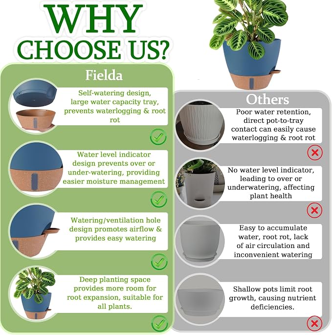12/10/8 inch Plant Pots, Large Plastic Self Watering Planters - Image 8
