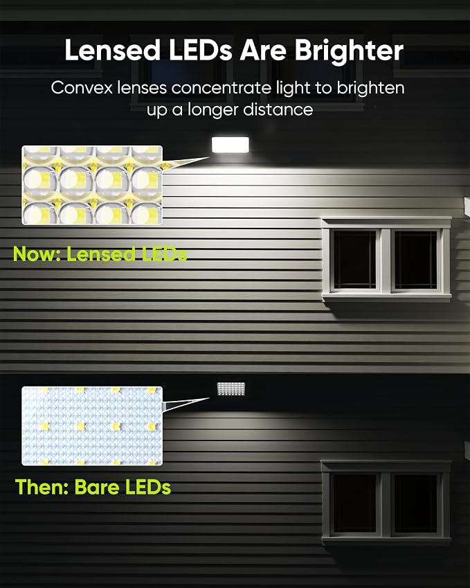 JACKYLED Solar Lights Outdoor 299 LED 1000 Lumens Bright Solar Wall Spotlight - Image 5