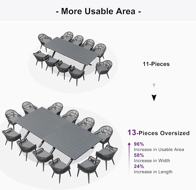 PURPLE LEAF 13 Pieces Oversized Patio Dining Set - Image 6