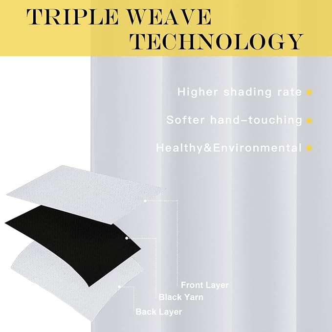 NICETOWN Room Darkening Privacy Doorway Curtains - Image 3