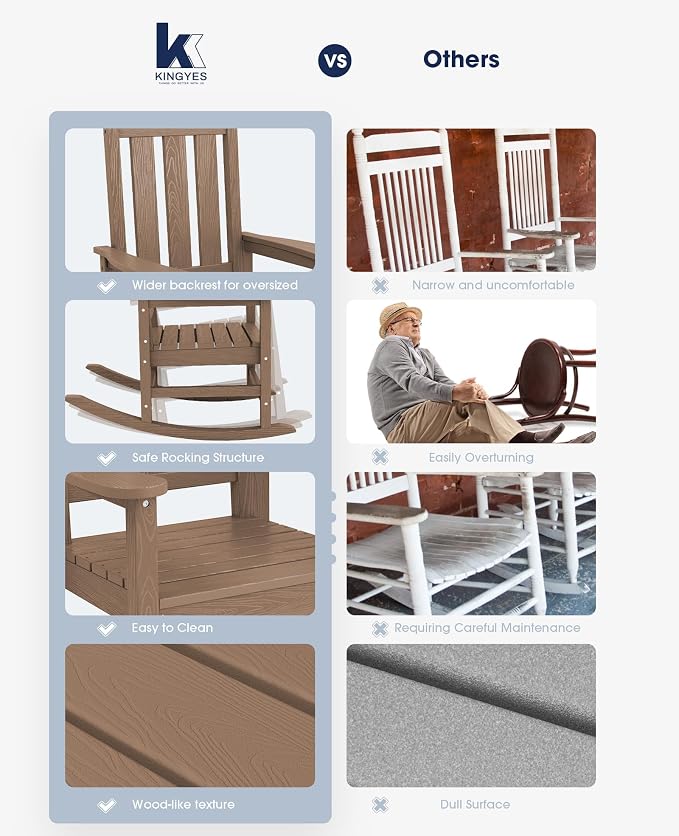 KINGYES Oversized Outdoor Rocking Chair Set of 2, All-Weather Patio Rocking - Image 7