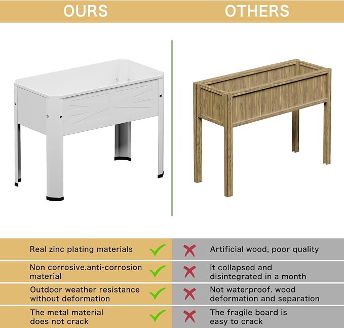 Raised Garden Bed with Detachable Tall Legs Elevated Metal Planter Box - Image 4
