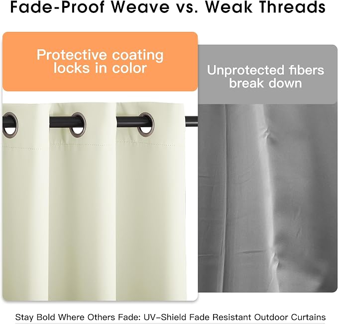 NICETOWN Fade Resistant Patio Curtains Outdoor Waterproof, Fade-Proof Curtains - Image 5