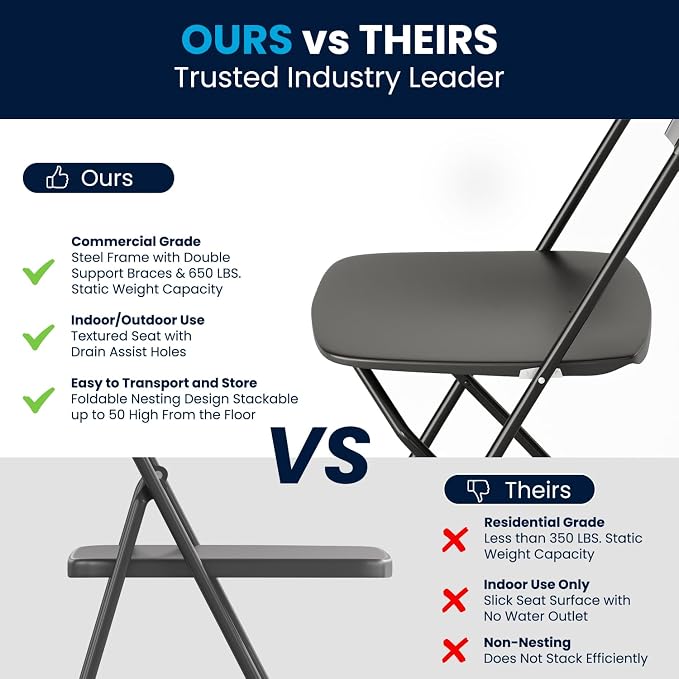 Flash Furniture Hercules Series Plastic Folding Chair - Image 9