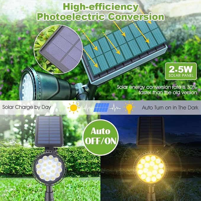 DBF Solar Outdoor Lights, 600LM Solar Spot Lights Outdoor Waterproof, 18 LED - Image 4