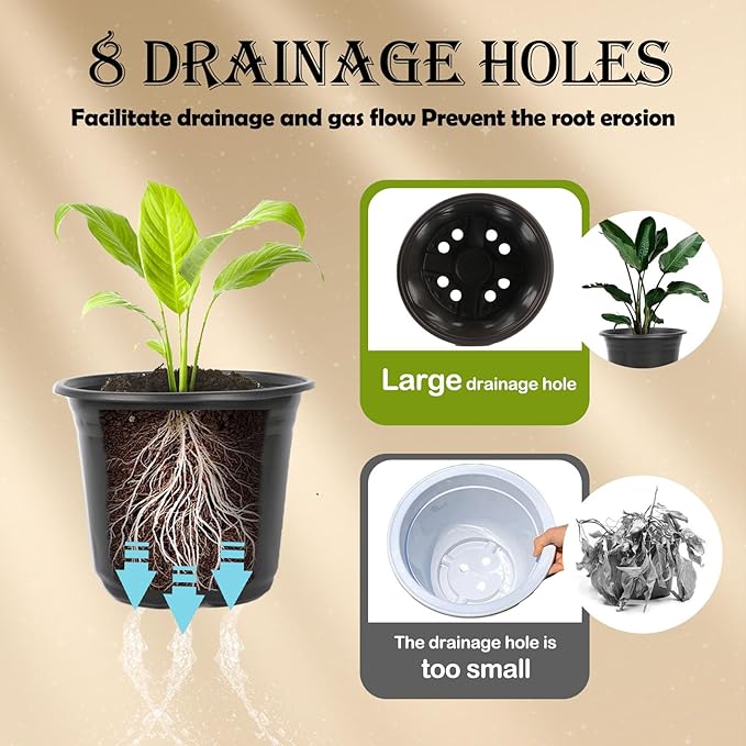 100 Packs 6 Inch Nursery Pots, 4 5 6 Inches Plastic Nursery Pots - Image 3
